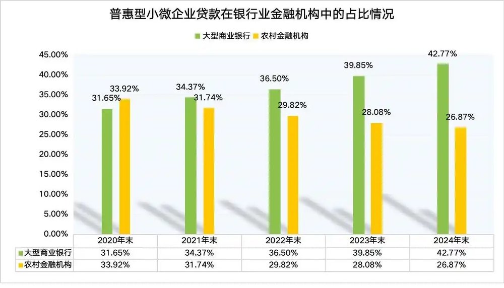 天顺娱乐:中小银行迎来“整合”潮
