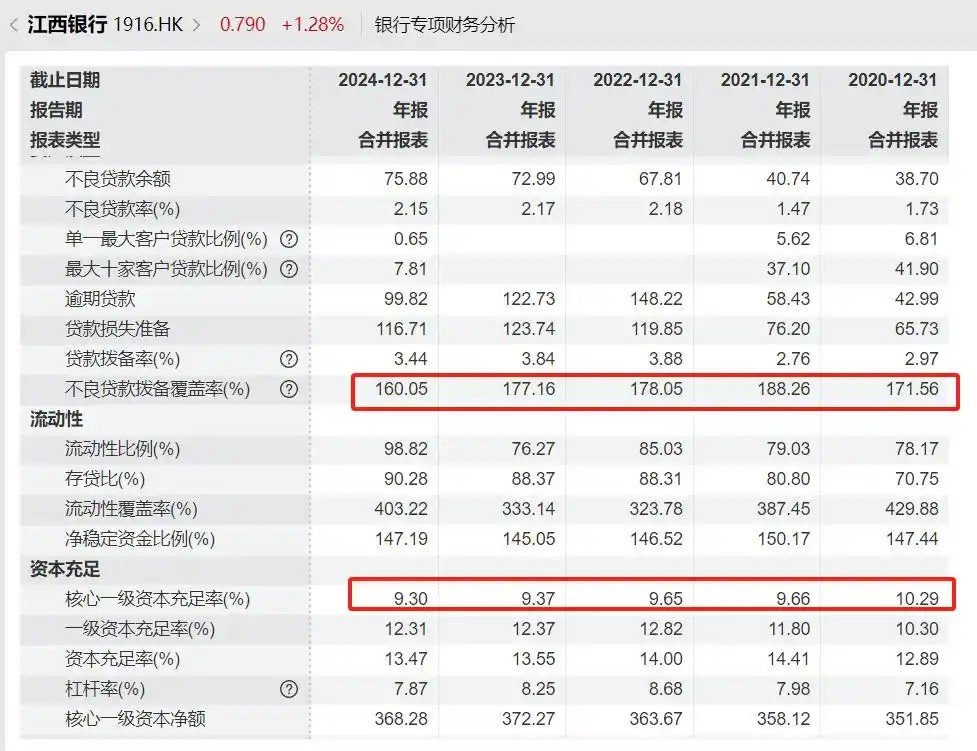 天顺娱乐:中小银行迎来“整合”潮