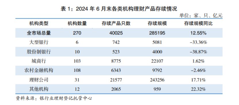 天顺娱乐:中小银行迎来“整合”潮